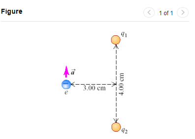 Figure 1 of 1 41 3.00 cm 1 |ザ 42