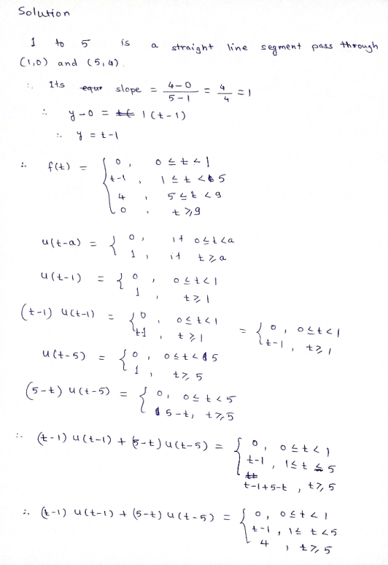 Solution sement pass through is ine 5 straight au C0) and (5,4) 1ts 4 slope e৭ 5 4 H0= ICt-) t :. f(t) 1-tくも5 toL a u(t-a) =