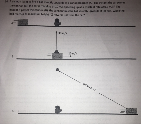 the cannon (B), the car is traveling at 10 m/s speeding up at a constant rate of 0.5 m/s?. The instant it passes the cannon (B), the cannon fires the ball directly upwards at 30 m/s. When the ball reaches its maximum height (C) how far is it from the car? 14. A cannon is set to fire a ball directly upwards as a car approaches (A). The instant the car passes 30 m/s 10 m/s stance?