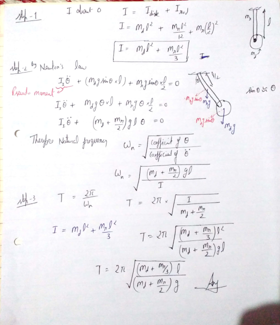 12 ㄩˋ M7