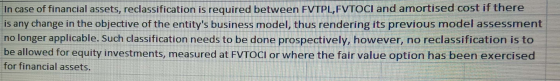 In case of financial assets, reclassification is required between FVTPL,FVTOCI and amortised cost if there is any change in t