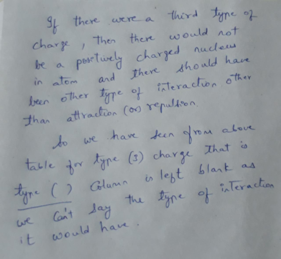 gt there arre a third tdre char , then thene would not be a psrTuly charged nucdos in atom and there sho there thould har been other tgre ot ode r a cron ettev than attraction(Mycrulaon tale ()charge lh rGlunlet blat as t would hau
