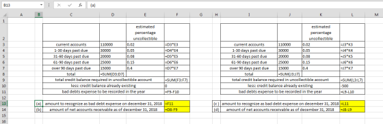 B13 C D E F G H I J K L M 0.05 estimated percentage uncollectible current accounts 110000 0.02 1-30 days past due 30000 0.05