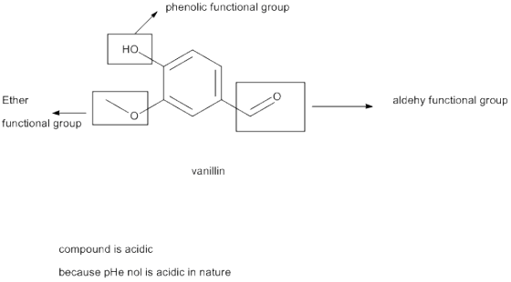 phenolic functional group Но, Ether aldehy functional group functional group vanillin compound is acidic because pHe nol is a
