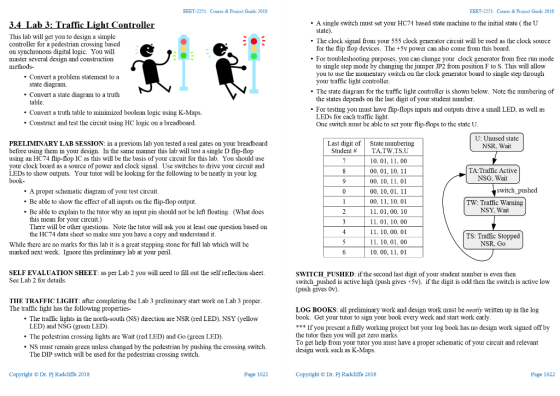 EEET-2251: Course & Projoct Guide 2018 EEET-2251: Cousc &Projoct Guide 2018 affic Light Controller A single switch must set your HC74 based state machine to the initial state (the U state This lab will get you to design a simple controller for a pedestrian crossing based on synchronous digital logic. You will master several design and construction methods- The clock signal from your 555 clock generator circuit will be used as the clock source for the flip flop devices. The +5v power can also come from this board For troubleshooting purposes, you can change your clock generator from free run mode to single step mode by changing the jumper JP2 from position F to S. This will allow you to use the moentary switch on the clock generator board to single step through your traffic light controller The state diagram for the traffic light controller is shown below. Note the numbering of the states depends on the last digit of your student number For testing you must have flip-flops inputs and outputs drive a small LED, as well as LEDs for each traffic light One switch must be able to sct your flip-flops to the state U Convert a problem statement to a state diagram. Convert a state diagram to a truth table . Convert a truth table to minimized boolean logic using K-Maps. Construct and test the circuit using HC logic on a breadboard. Last digit of State numbering Student # | TA.TW.TS.U U: Unuscd state NSR, Wait PRELIMINARY LAB SESSION: in a previous lab you tested a real gates on your breadboard before using them in your design. In the same manner this lab will test a single D flip-flop using an HC74 flip-flop IC as this will be the basis of your circuit for this lab. You should use your clock board as a source of power and clock signal. Use switches to drive your circuit and LEDs to show outputs. Your tutor will be looking for the following to be neatly in your log book 10, 0, 11, 00 00. 01, 10. 11 00, 10, 11, 01 00. 10, 01. 11 00, 11, 10, 01 11. 01, 00, 10 1,01, 10, 00 11. 10, 00. 01 1, 10, 01, 00 10. 00, 11. 01 TA:Traflic Active NSG. Wait switch pushcd A proper schenatic diagram ofyour test circuit. Be able to show the effect of all inputs on the flip-flop output Be able to explain to the tutor why an input pin should not be left floating (What does this mean for your circuit.) There will be other questions. Note the tutor will ask you at least one question based on the HC74 data sheet so make sure you have a copy and understand it. TW: Traffic Warning NSY, Wait TS: Traffic Stopped NSR. Go While there are no marks for this lab it is a great stepping stone for full lab which will be marked next week. Ignore this preliminary lab at your peril. SELF EVALUATION SHEET: as per Lab 2 you will need to fill out the self reflection sheet. See Lab 2 for details. SWITCH PUSHED: if the second last digit of your student number is even then switch pushed is active high (push gives +5v). if the digit is odd then the switch is active low (push gives 0v) THE TRAFFIC LIGHT: after completing the Lab 3 preliminary start work on Lab 3 proper The traffic light has the following properties- LOG BOOKS: all preliminary work and design work must be neatly written up in the log book. Get your tutor to sign your book every weck and start work carly The traflic lights in the north-south (NS) direction are NSR (red LED), NSY (yellow LED) and NSG (green LED) The pedestrian crossing lights are Wait (red LED) and Go (green LED). NS must remain green unless changed by the pedestrian by pushing the crossing switch. The DIP switch will be used for the pedestrian crossing switch. If you present a fully working project but your log book has no design work signed off by the tutor then you will get zero marks. To get help from your tutor you must have a prope design work such as K-Maps. r schematic of your circuit and relevant Copyright Dr. Pj Radcliffe 2018 Page 1021l Copyright Dr. Pj Radcliffe 2018 Page 1022