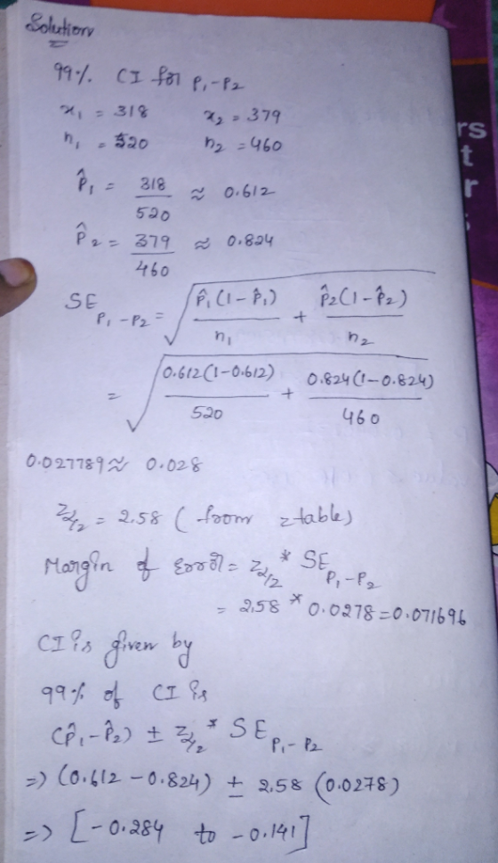 Soustiere 99% CI for P.-P2 % - 31% 1% - 379 h 520 M₂ = 460 P = 318 ~ 0.612 P2=379 20.824 460 SE P ß2C1-82) -P2= fill-ß ni 10.