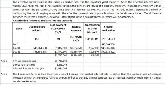 The effective interest rate is also called as market rate. It is the investors yield maturity. When the effective interest r