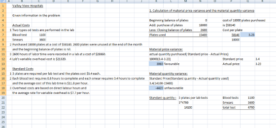 BC F G H R NO Valley View Hospitals 1. Calculation of material price variance and the material quantity variance Given inform