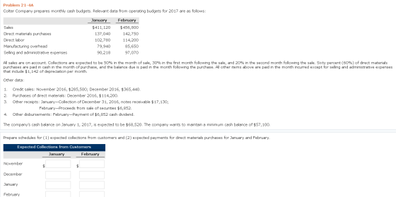 Problem 21-4A Colter Company prepares monthly cash budgets. Relevant data from operating budgets for 2017 are as follows: Sal