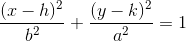 \frac{(x-h)^2}{b^2}+\frac{(y-k)^2}{a^2}=1