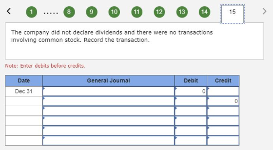 < 0 ..... O O O O ® ® ® 15 > The company did not declare dividends and there were no transactions involving common stock. Rec