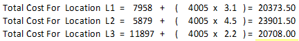Total Cost For Location L1 = 7958 + ( 4005 X 3.1 (4005 x 3.1 ) = 20373.50 Total Cost For Location L2 = 5879 + (4005 x 4.5 ) =