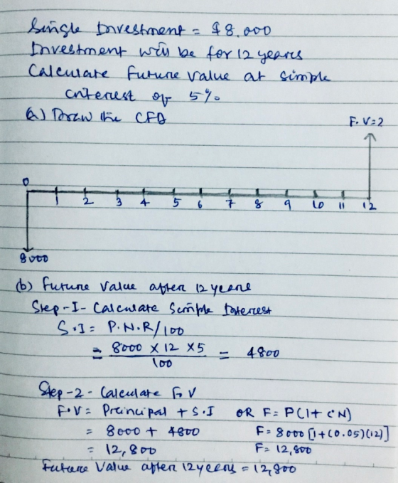 single Investment = $8.000 Investment was be for 12 years Calculate future value at simple interest of 5%. W) Draw the CFD F.