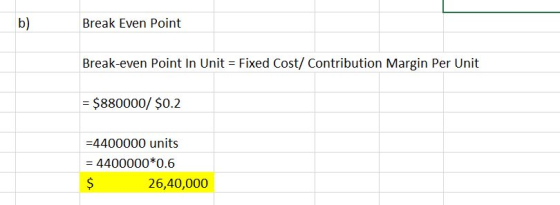 b) Break Even Point Break-even Point In Unit = Fixed Cost/ Contribution Margin Per Unit %3D = $880000/ $0.2 =4400000 units =
