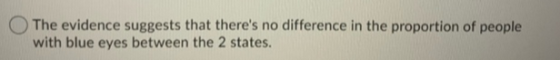 The evidence suggests that theres no difference in the proportion of people with blue eyes between the 2 states.