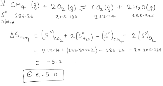 S CH4 (9) + 2O2 (g) ² CO₂(g) + 2 H2O(g) s 186.26 2.05.138 213.74 188-825 Jl kamol Asram = (s%co, + 2 (Sing) – (5)cma 2 (5%,