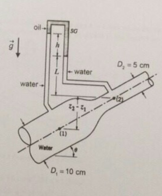 TO D, E5 cm |-- water water 12 22-4 Water D, = 10 cm