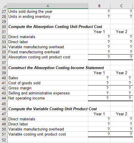 с Year 2 А в 27 Units sold during the year 28 Units in ending inventory 29 30 Compute the Absorption Costing Unit Product Cos