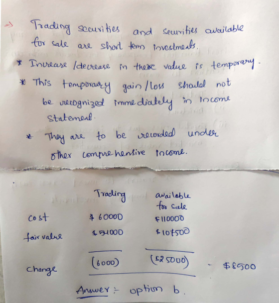 Trading securities and securities available for sale are short term investments. * Increare decrease in theire value is tempo