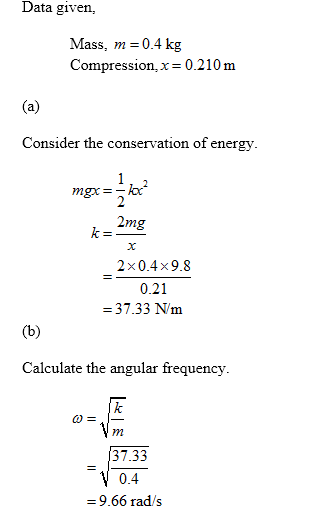 Data given, Mass, m 0.4 kg Compression, x-0.210 m Consider the conservation of energy. 2x0.4x9.8 0.21 37.33 N/m Calculate the