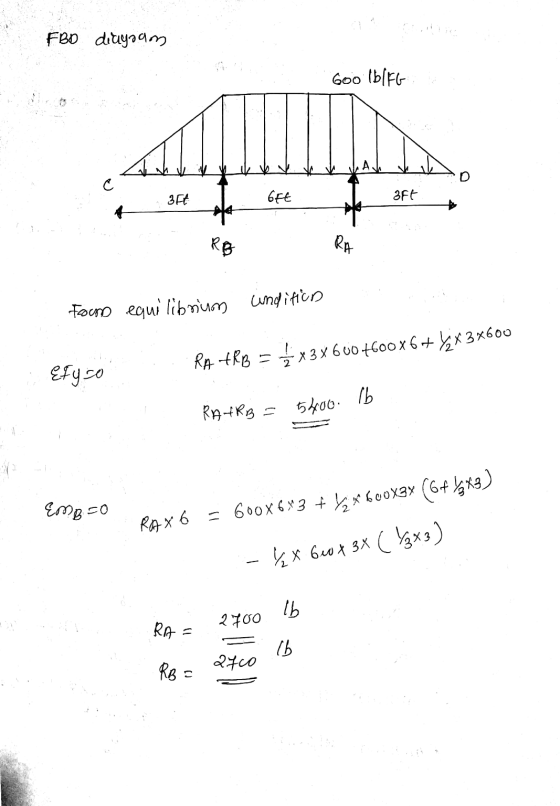 FBO diayaan Goo (bro- 3g 6ee 3Ft Re RA Forno equilibrium undifica Efy so Ќд ++kg = x3x 600 боох 6 + xx зx600 7Ь RATRB = боб.
