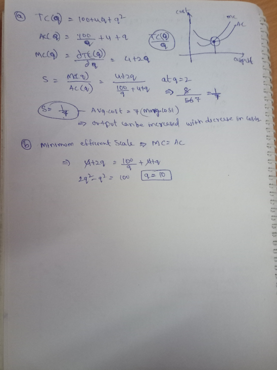 cukt away s=N @ TCQ) = lootu atq² ACCQ) = 100 tyta McCa) - dieca). 4+39 + Mcca utza at q=2 AC(G) 100 tuta & (S- 77 Avg.cost a