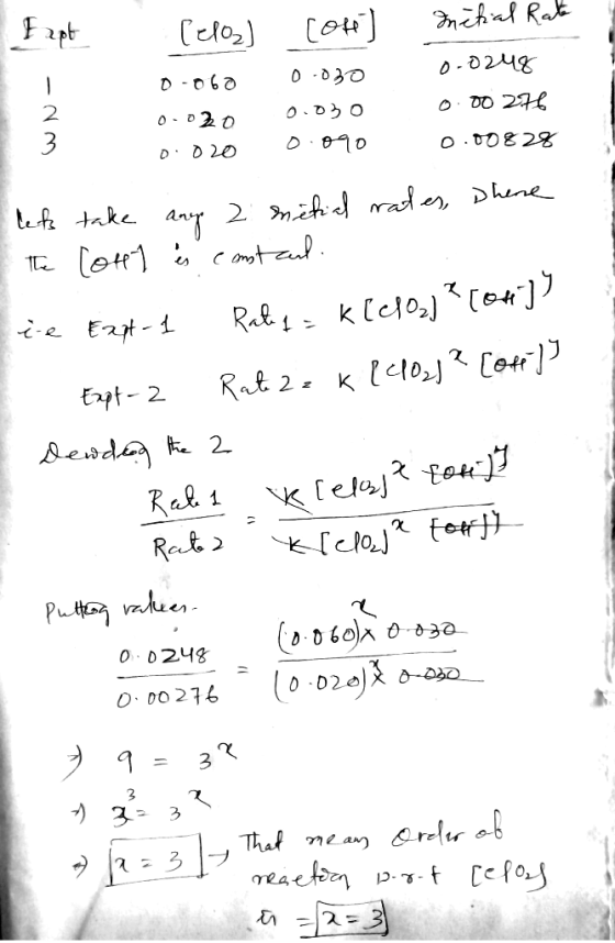 tapt (eloal coll nitial Rate 0.0248 000 27 o-obo 0.020 0-030 0.030 3 0.00828 0.020 0.090 lefe take any 2 metial rates, Dhene