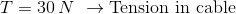 T=30\,N\, \, \rightarrow \textrm{Tension in cable}