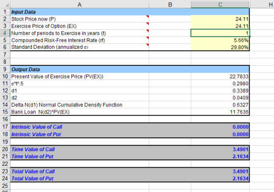 A В Н 1 Input Data 2 Stock Price now (P) 3 Exercise Price of Option (EX) 4 Number of periods to Exercise in years (t) 5 Compo