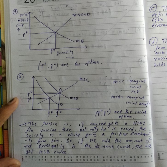 40 Prie MSBe Chip mscrst ertern TA konhty anb Yacci helds (r10) dre Ae phina mse Mssmangi Ms8manginal MSB are hesecisg ophima