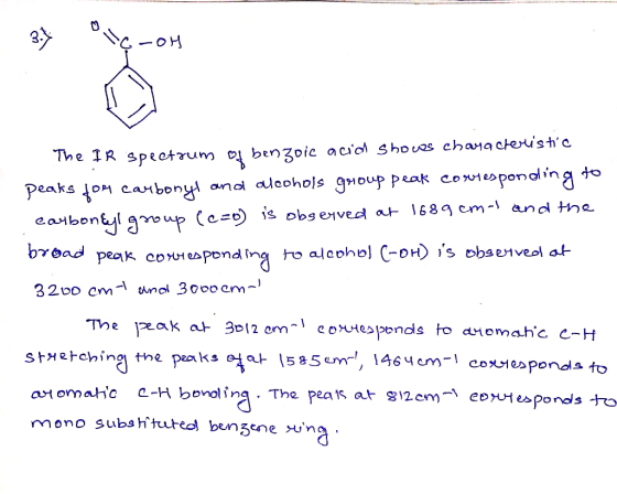 Peaks oM canbonyl and aleohols gMoup peak cowiopondno CCED Observed aH- 1689 cn)-| and the peak cotpond Ing o aeo mono subsht