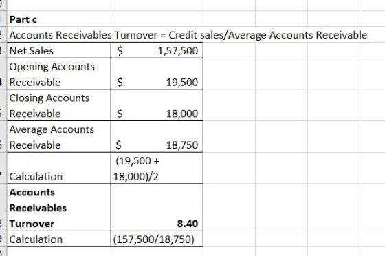 Part c Accounts Receivables Turnover Credit sales/Average Accounts Receivable Net Sales Opening Accounts Receivable Closing A
