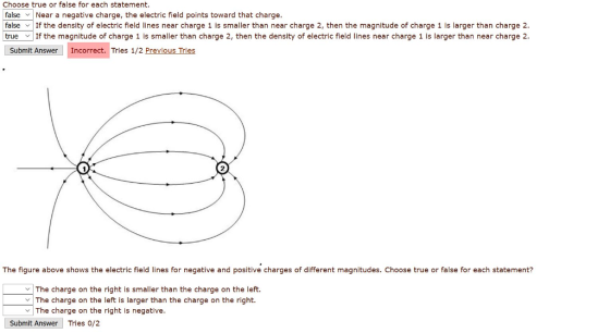 Choose true or false for each statement. false Near a negative charge, the electric field points toward that charge. false If the density of electric field lines near charge 1 is smaller than near charge 2, then the magnitude of charge 1 is larger than charge 2. true If the magnitude of charge 1 is maler than charge 2, then the density of electric field lines near charge 1 is larger than near charge 2. Submit Answer Incorrect. Tries 1/2 Previous Tries 2 The figure above shows the electric field lines for negative and positive charges of different magnitudes. Choose true or false for each statement? The charge on the right is smaller than the charge on the left. The charge on the left is larger than the charge on the right. | The charge on the right is negative Submit Answer Tries 0/2