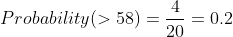 Probability( 58) = 0.2 20 l