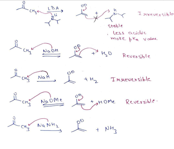 H I rreversible Stable less acidic more pka value . 요 (M3 NaOH + п, б Reversible Irreversible & cong nahan song Noome home i