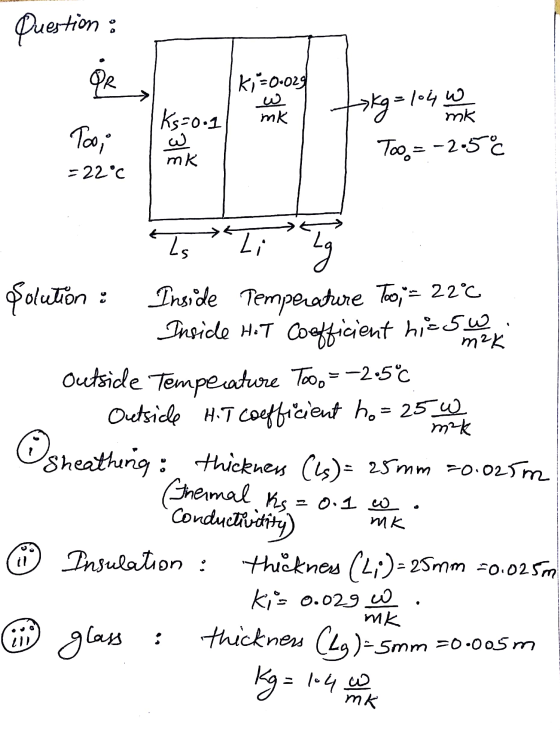 Question : PR ki=0.029 w mk tokg=104 0 rok Ks-0-1 Too, کب Too = -2.5c mk = 22c Ls Li Lg 53 1 his sw m2K m²k Solution Inside T