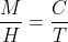 分