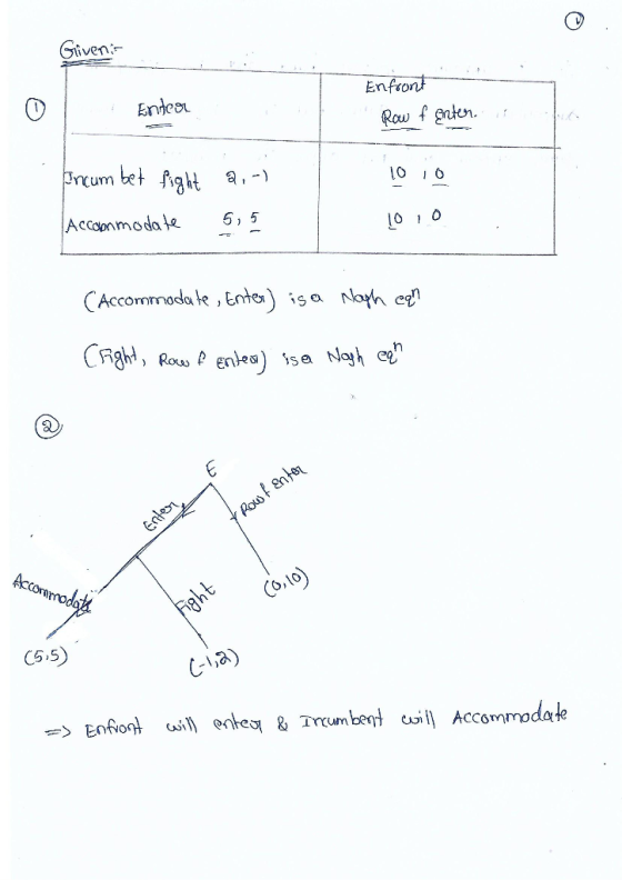 Giveni - Enter Enfront Row f enter in 10 10 Incum bet fight Accommodate 2,-) 5,5 LO 10 (Accommodate Enter) is a Naph can (rig