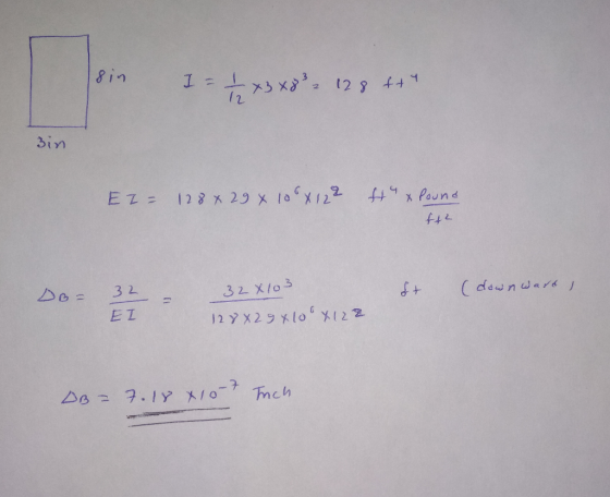sin I = I x3 x 83 2 128 tt zin EZ= 128x29x108x122 H x Pound ft2 32X103 (downward , Do = 32 EI 128x29410° x122 DB = 7.18 x 10