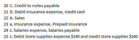 20 C. Credit to notes payable 21 D. Debit insurance expense, credit cash 22 A. Sales 23 a. Insurance expense, Prepaid insuran