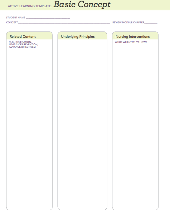 Basic Concept ACTIVE LEARNING TEMPLATE: STUDENT NAME CONCEPT REVIEW MODULE CHAPTER Related Content Underlying Principles Nurs
