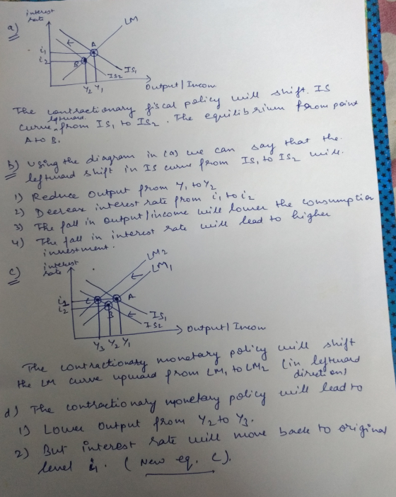 interest M A B IS IS2 output / Incow. The contractionary fiscal policy will shift. IS curve from Is, to Ihr The equilibrium f