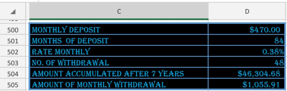 500 501 MONTHLY DEPOSIT MONTHS OF DEPOSIT RATE MONTHLY NO. OF WITHDRAWAL AMOUNT ACCUMULATED AFTER 7 YEARS, $470.00 84 0.38% 5