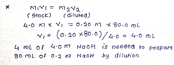 * MoviE m2V2 ( Stock) cdiluted) 4.0 NIX vi = 0.20 mx 80.0 mL V, - (0.20 *80.0)/4.0 = 4.0 m 2 4 mL of 40m NaOH is needed to pr