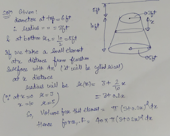 64+ 9 CV Solo Given! - diameter at top-bft is leadius » n = 3ft loft / & at bottom ll. = lo sft If we take a small element to