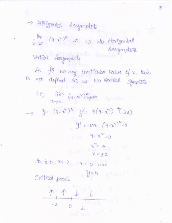 → Horizontal Assymptote lom 14-)5= B = No Horizontal Assymptote Vartial Arsymptote As fo no any pogrticular Value of x, ttie