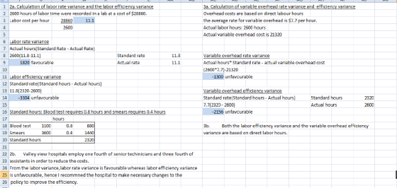 2 2a. Calculation of labor rate variance and the labor efficiency variance 2600 hours of labor time were recorded in a lab at