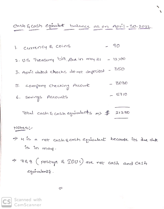 Cash & Cash equivalent balance as on April - 30-2022 l currency & coins - 90 2.0.5 Treasury bill. Due in may 31 - 12,100 3. A