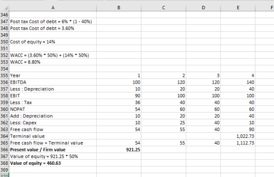 А B с D E F 4 346 347 Post tax Cost of debt = 6% (1 - 40%) 348 Post tax Cost of debt = 3.60% 349 350 Cost of equity = 14% 351