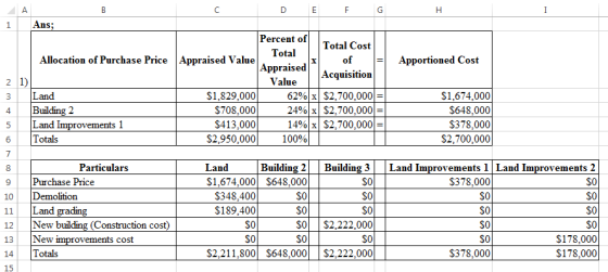 D E F G 1 Ans; Percent of Total Cost Allocation of Purchase Price Appraised Value of = Apportioned Cost Total Appraised/ Valu